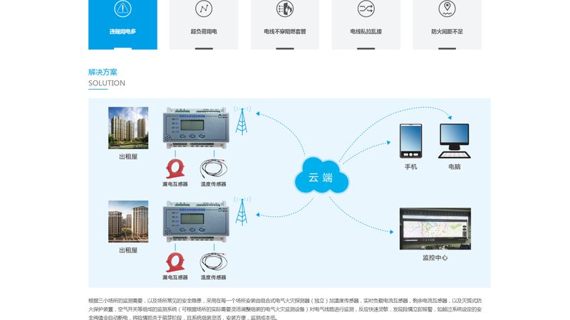 网站建设售后服务：企业不可忽视的隐形价值