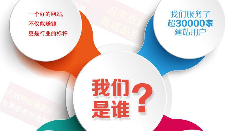 外贸网站制作步骤规范揭秘：从策划到上线全解析
